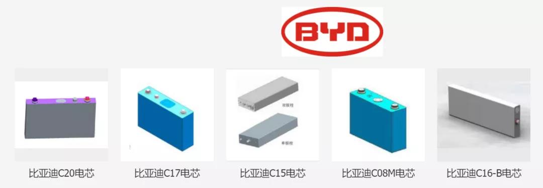 比亞迪動力電池到底會不會漲價(jià)？