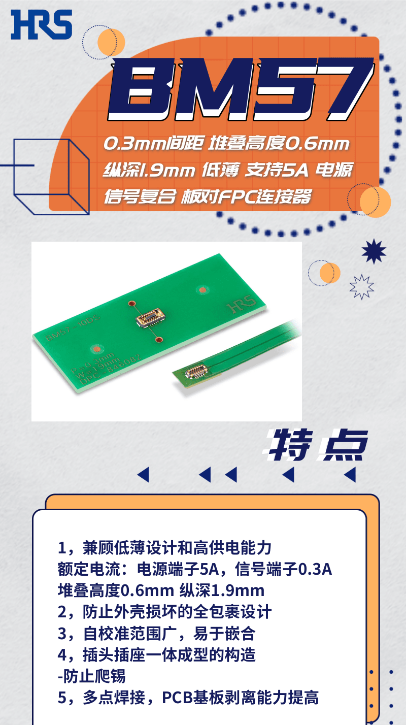 【產(chǎn)品推薦】超低薄，支持高達(dá)5A的電源信號(hào)復(fù)合板對(duì)FPC連接器-BM57系列