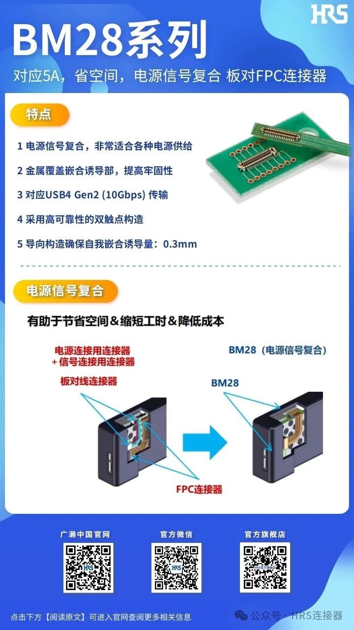 【產(chǎn)品推薦】電源信號復(fù)合、板對FPC連接器BM28系列